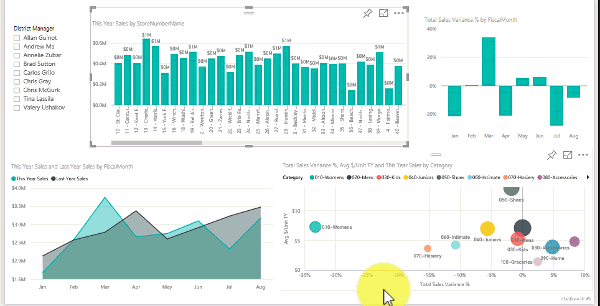 small business accounting in Perth